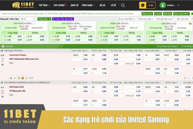 Các dạng trò chơi của United Gaming