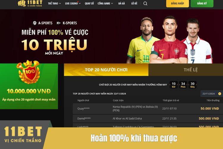 Hoàn 100% khi thua cược